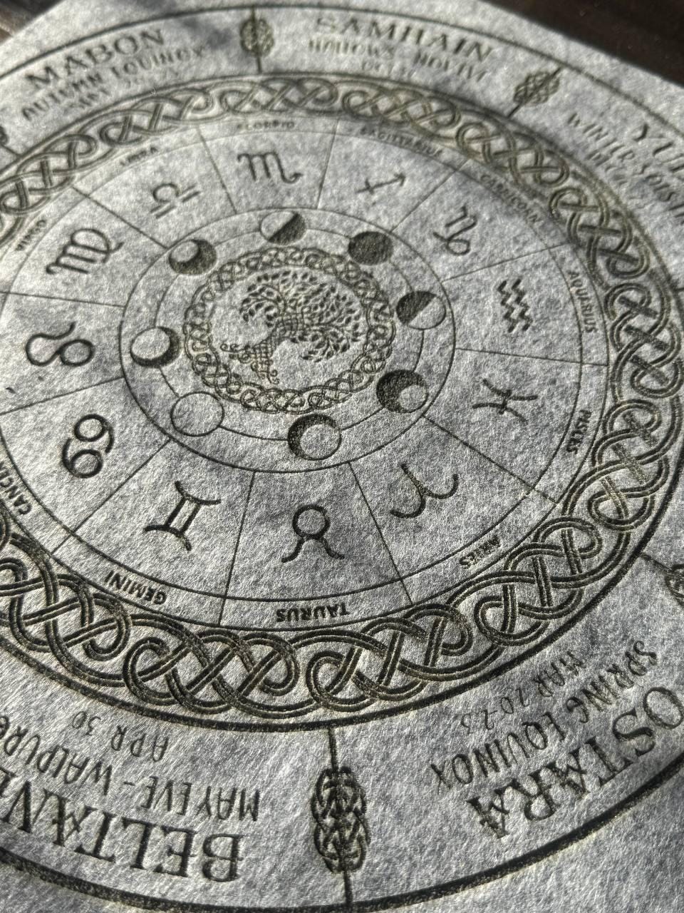 Wiccan Calendar Felt Altar Mat, Zodiac Circle Divination and Pagan Ritual Pad