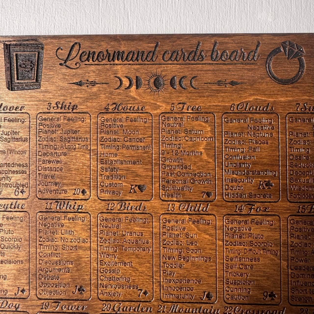 Lenormand Reading Board Wooden Oracle Spread Board, Fortune Telling Mat, Witchcraft Altar Decor