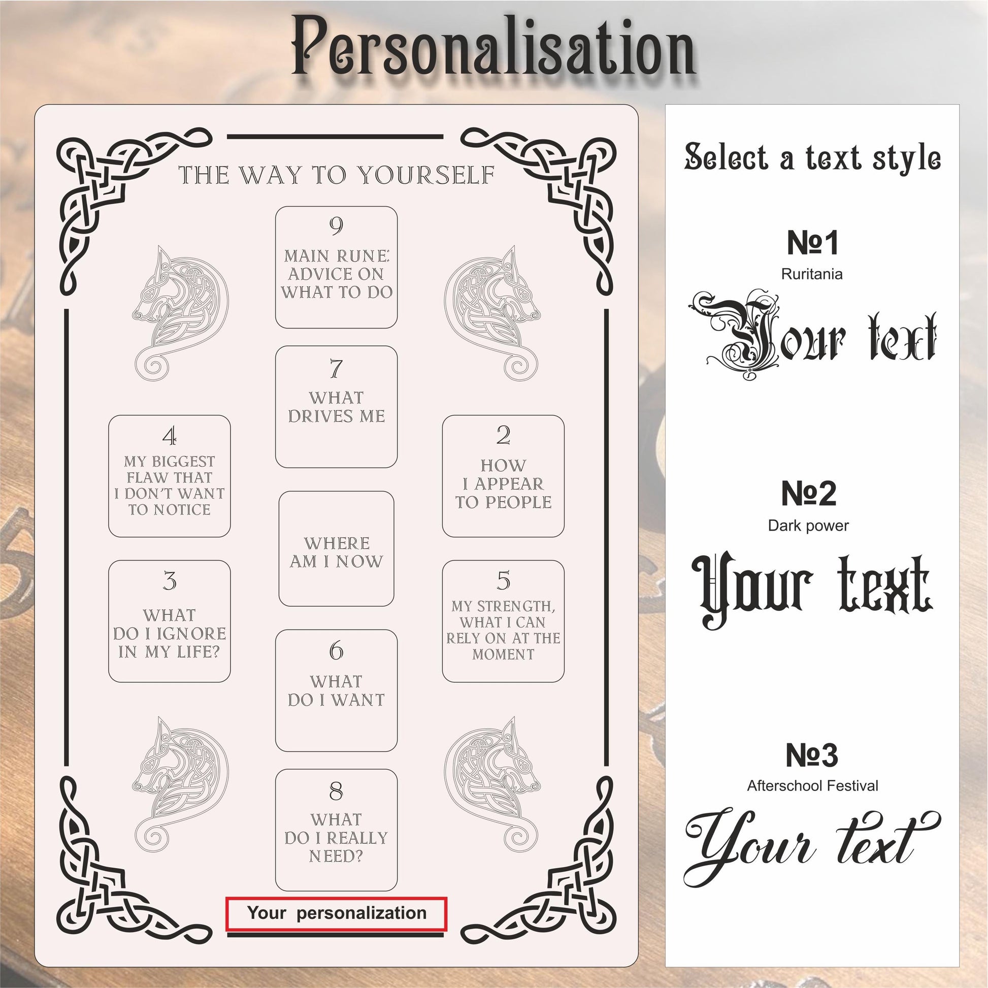 The image is a screenshot of a personalization tool that allows the user to customize their text style. It features a grid of questions and options for the user to choose from, with the option to personalize their text style.