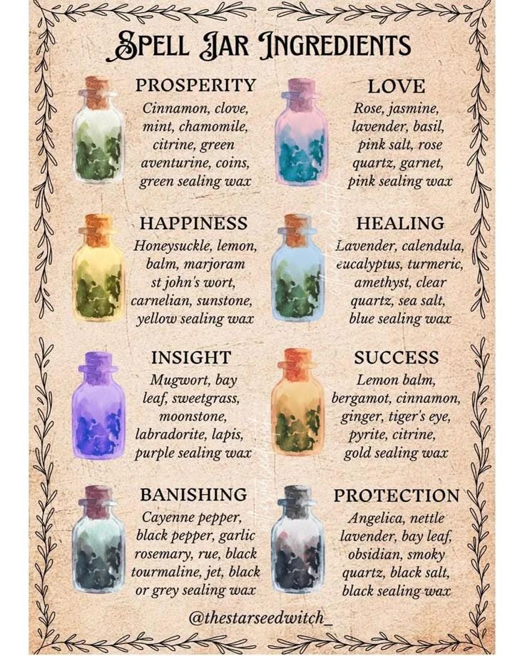 Spell Bottles Set: Glass Apothecary Jars with Cork Lids