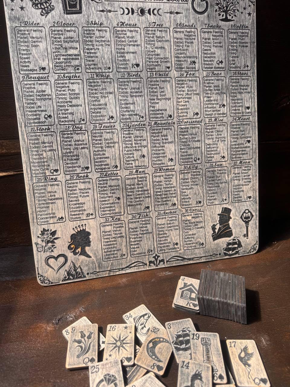 Lenormand Reading Board Wooden Oracle Spread Board, Fortune Telling Mat, Witchcraft Altar Decor