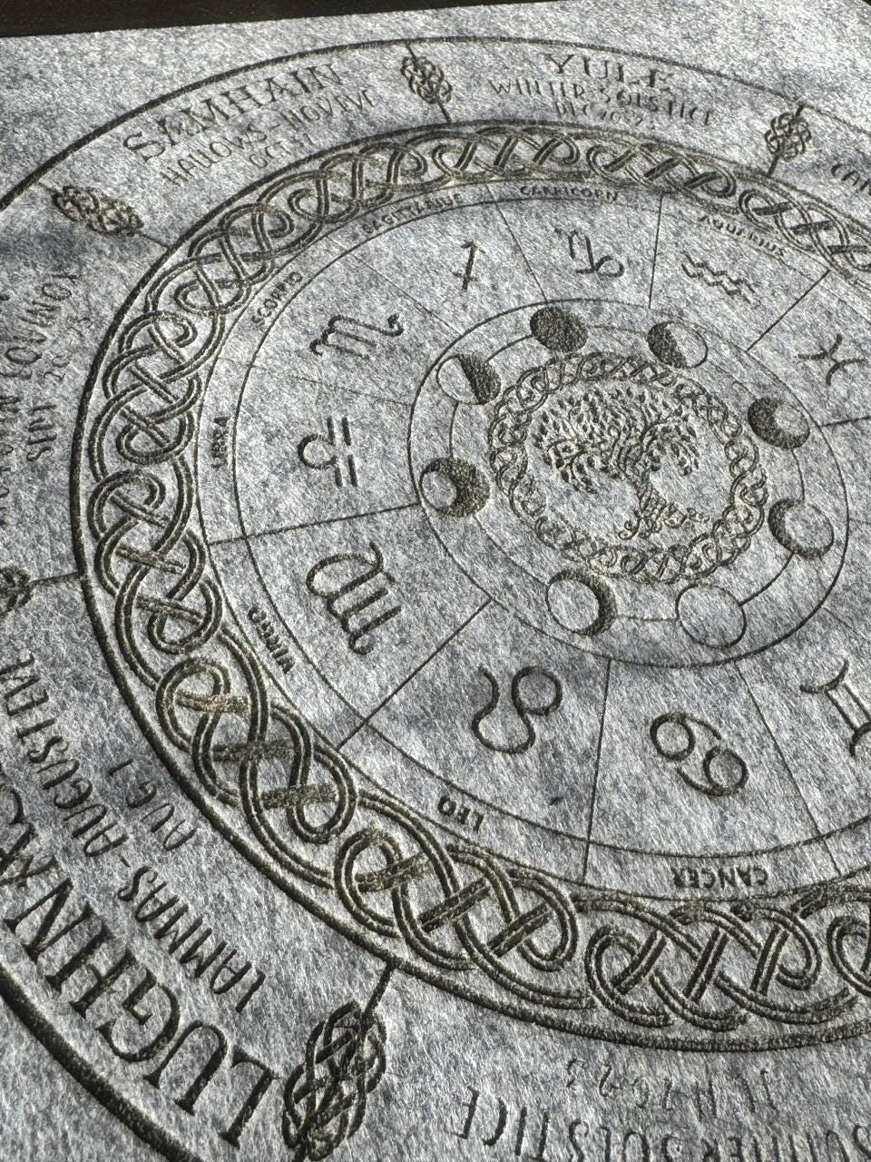 Wiccan Calendar Felt Altar Mat, Zodiac Circle Divination and Pagan Ritual Pad