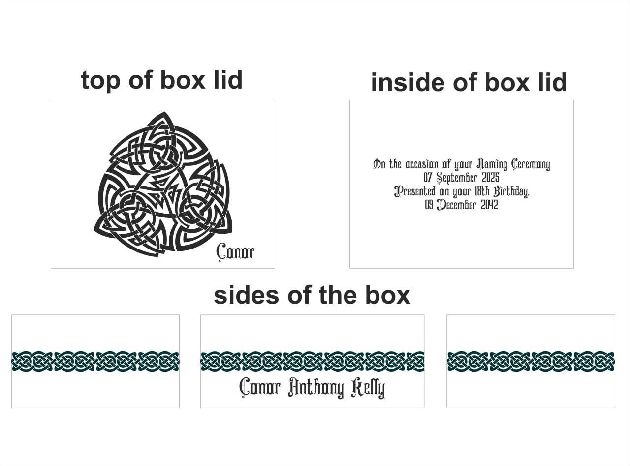 a collage of various elements, including a Celtic knot design, text, and a decorative border.
