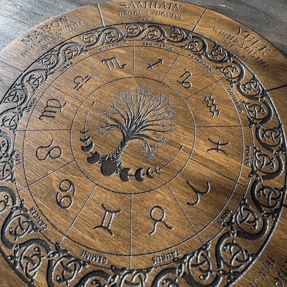 Celtic Tree Calendar: Wiccan Wheel of Life, Pagan Decor