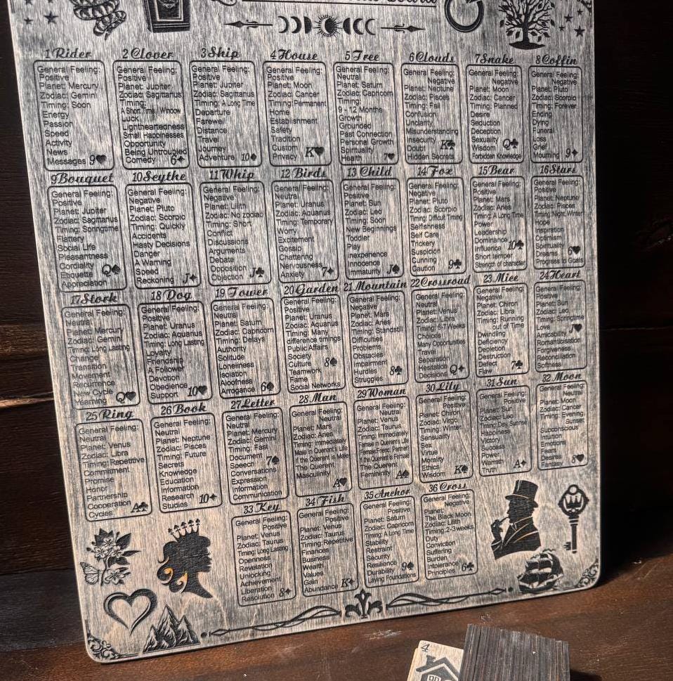 Lenormand Reading Board Wooden Oracle Spread Board, Fortune Telling Mat, Witchcraft Altar Decor
