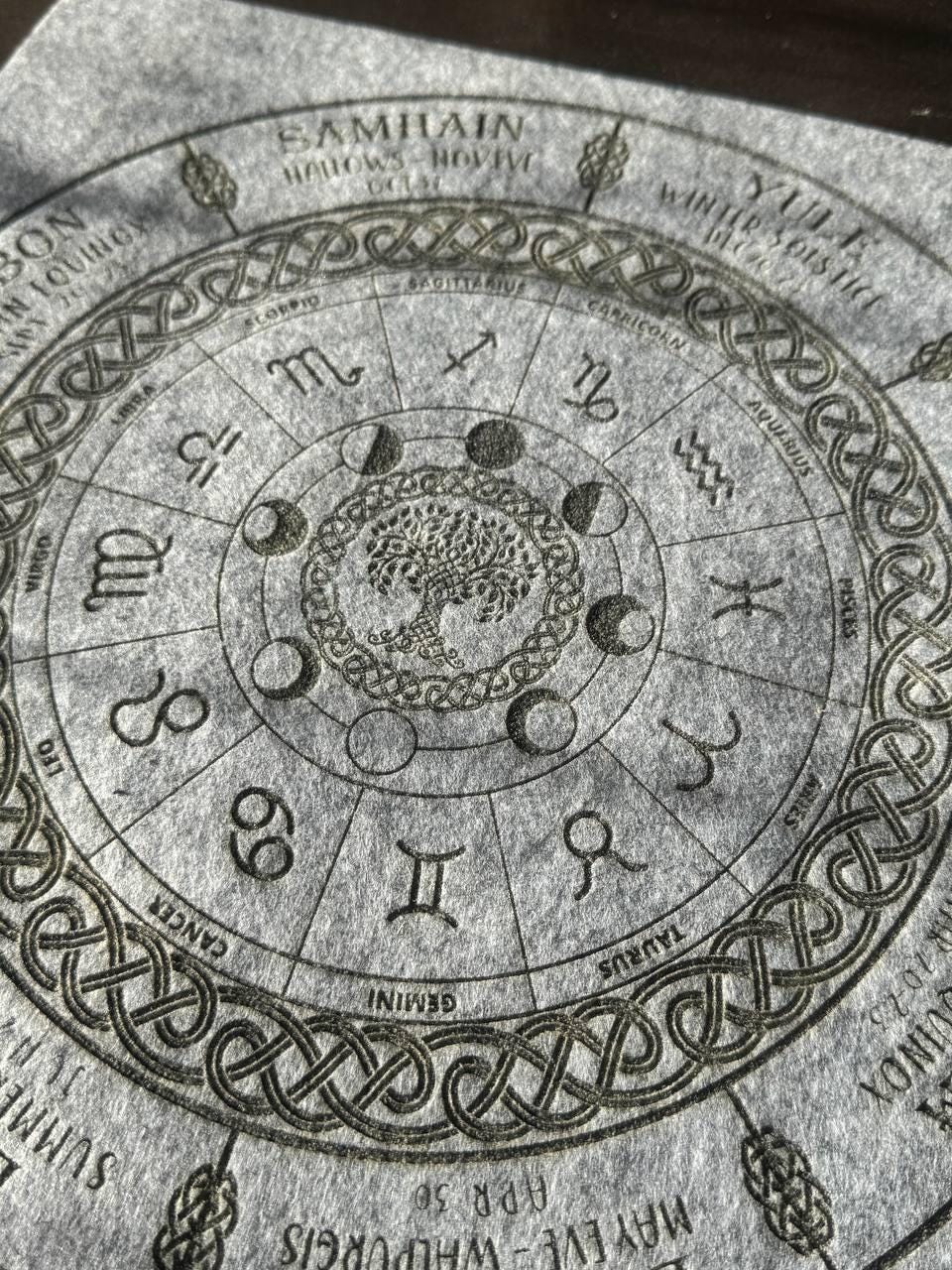 Wiccan Calendar Felt Altar Mat, Zodiac Circle Divination and Pagan Ritual Pad