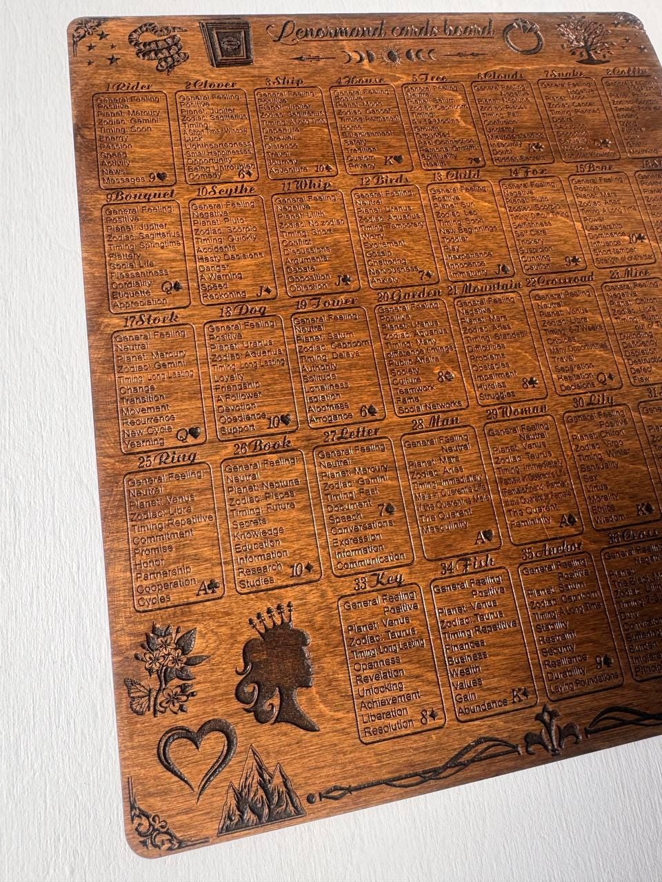 Lenormand Reading Board Wooden Oracle Spread Board, Fortune Telling Mat, Witchcraft Altar Decor