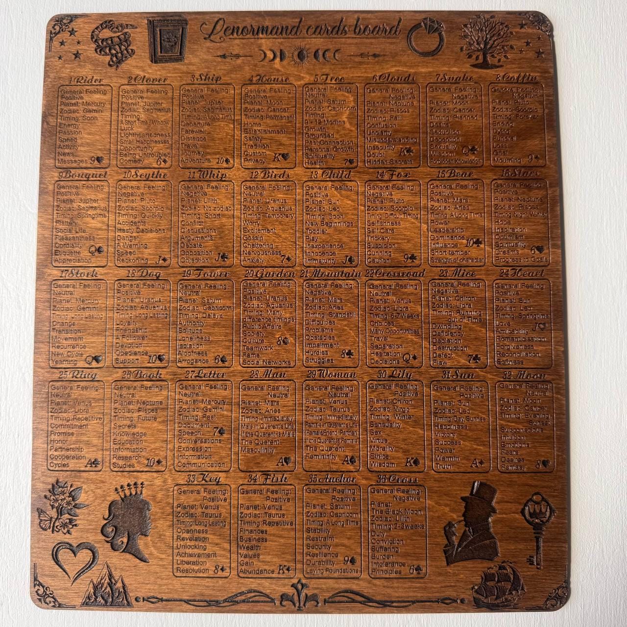 Lenormand Reading Board Wooden Oracle Spread Board, Fortune Telling Mat, Witchcraft Altar Decor