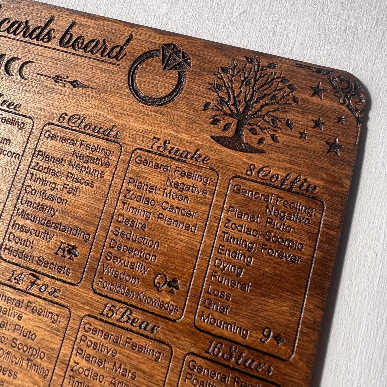 Lenormand Reading Board Wooden Oracle Spread Board, Fortune Telling Mat, Witchcraft Altar Decor