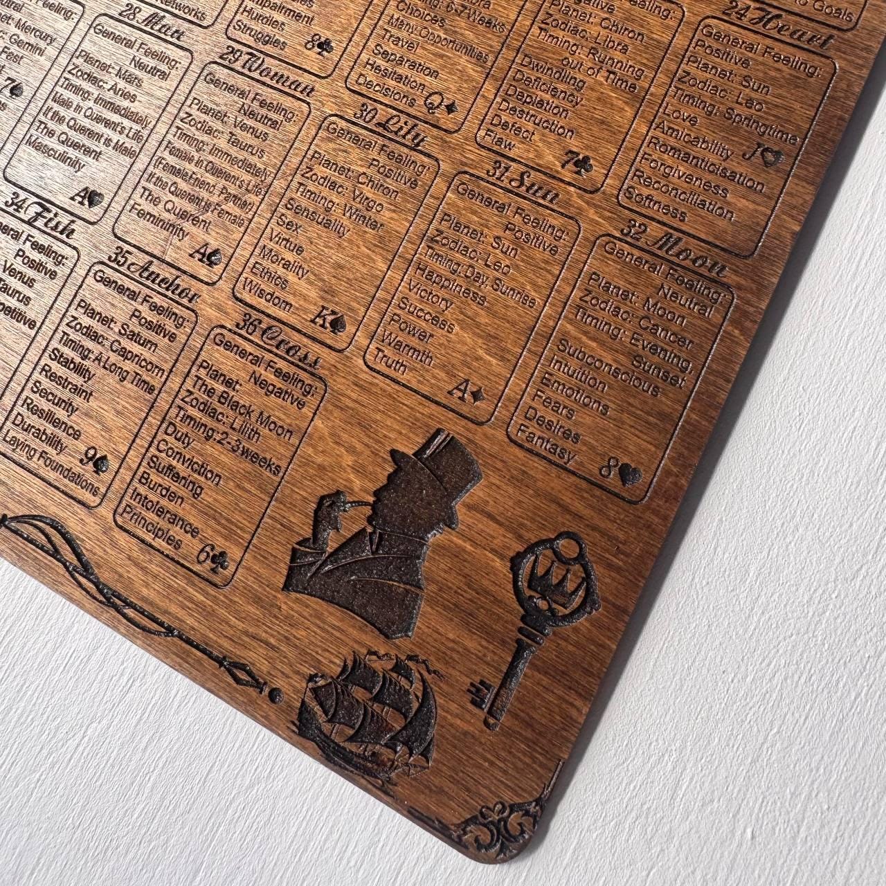 Lenormand Reading Board Wooden Oracle Spread Board, Fortune Telling Mat, Witchcraft Altar Decor