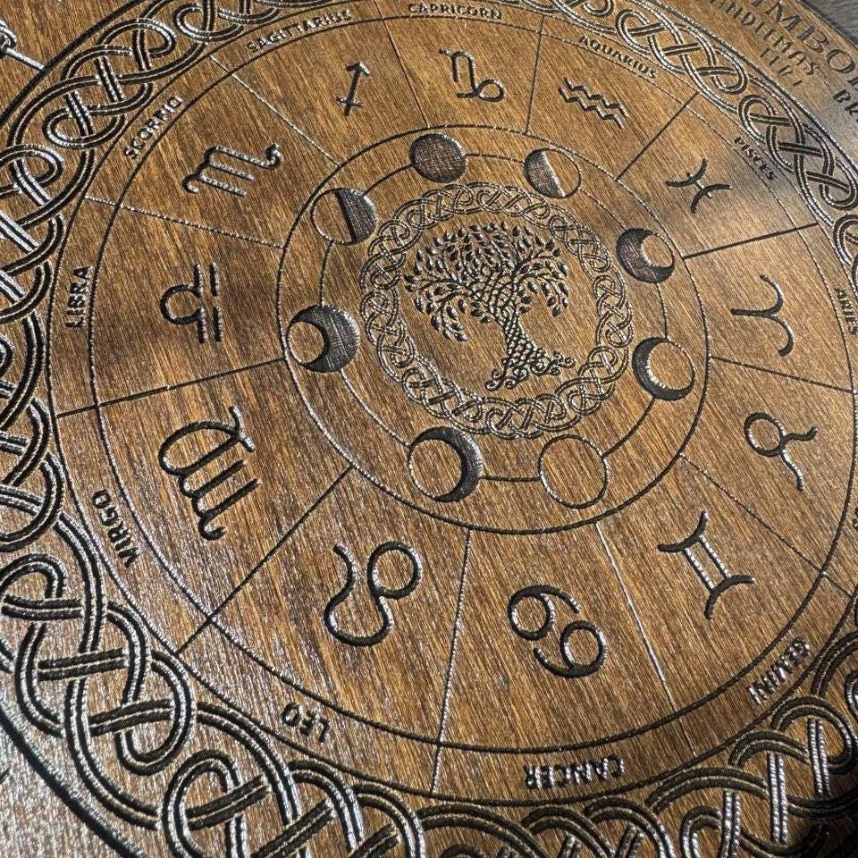 Wiccan Calendar Wheel of Life, Celtic Tree Calendar, Witchcraft Pagan Gift